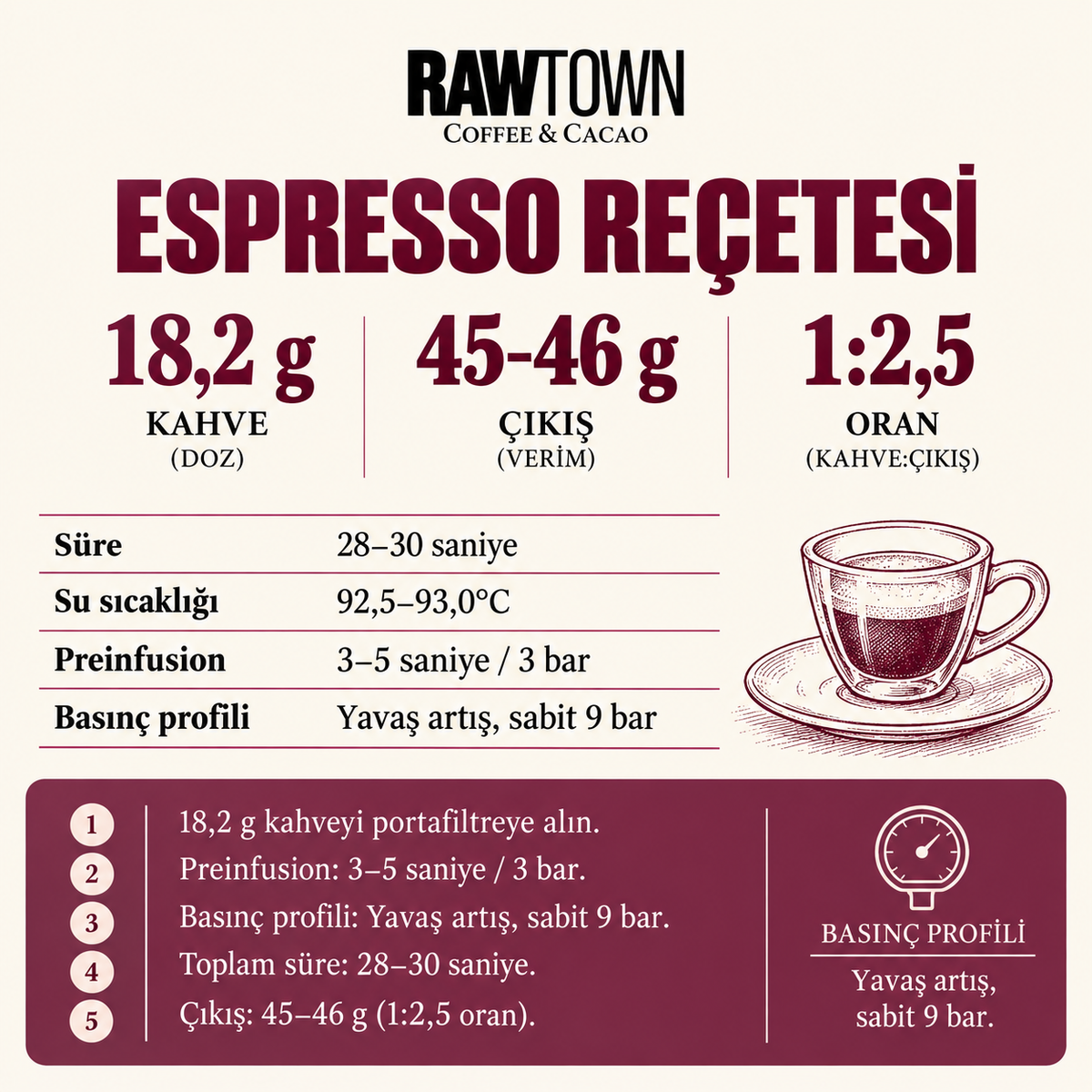 Refisa Natural Ethiopia - Nitelikli Espresso