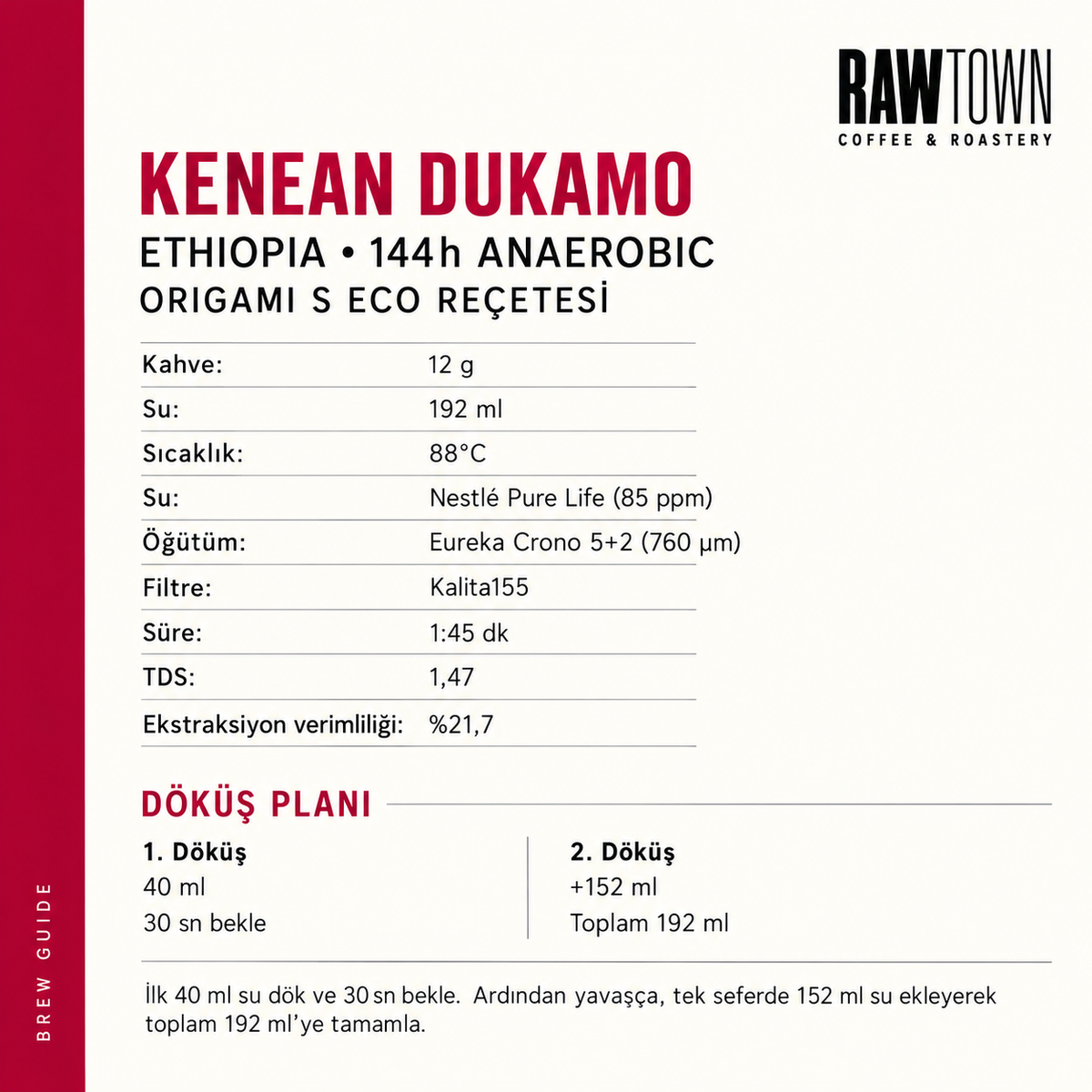 Kenean Dukamo COE 144h Anaerobic Ethiopia