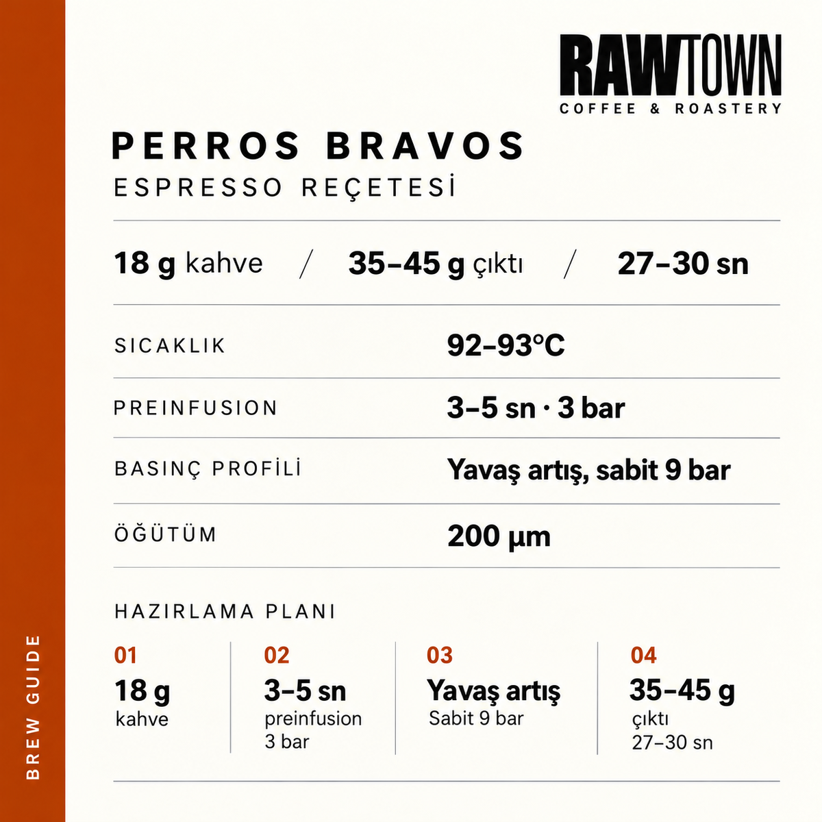 Perros Bravos - Colombia - Caturra Anaerobic Natural - Nitelikli Espresso