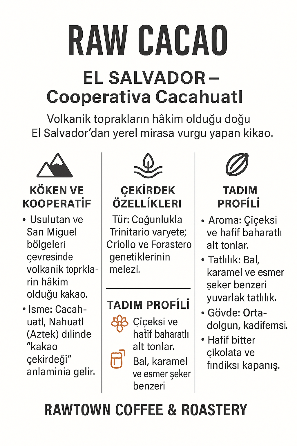 San Miguel El Salvador