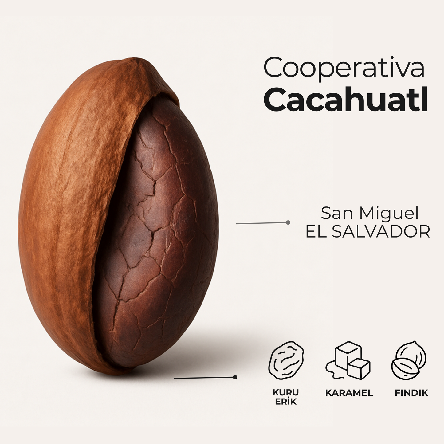 San Miguel El Salvador