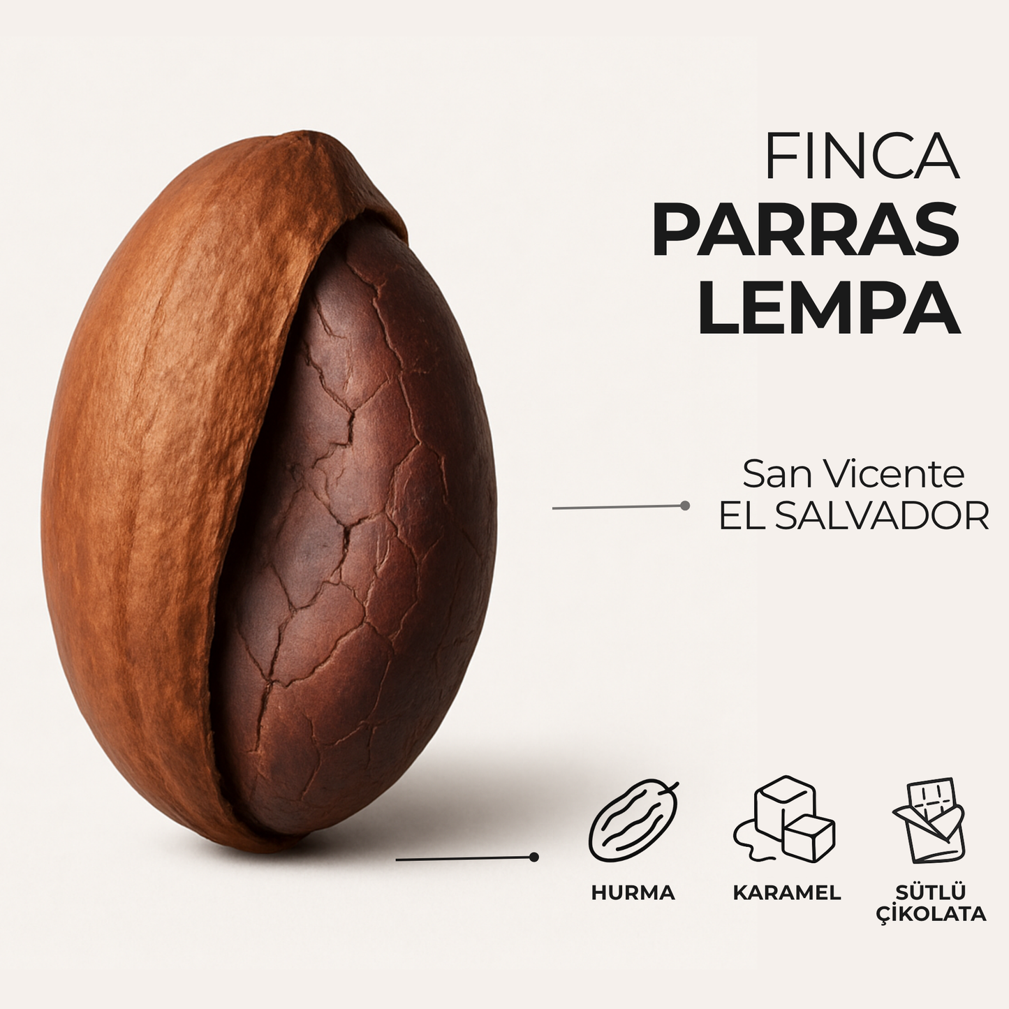 EL SALVADOR Finca Parras Lempa