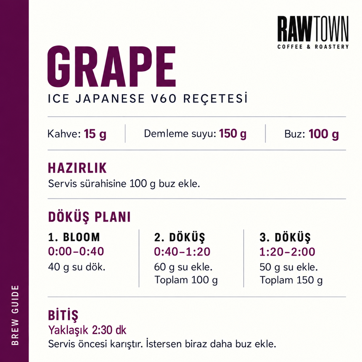Grape Co-Fermented Washed