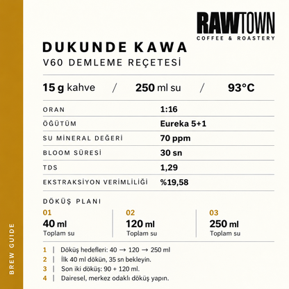 Dukunde Kawa