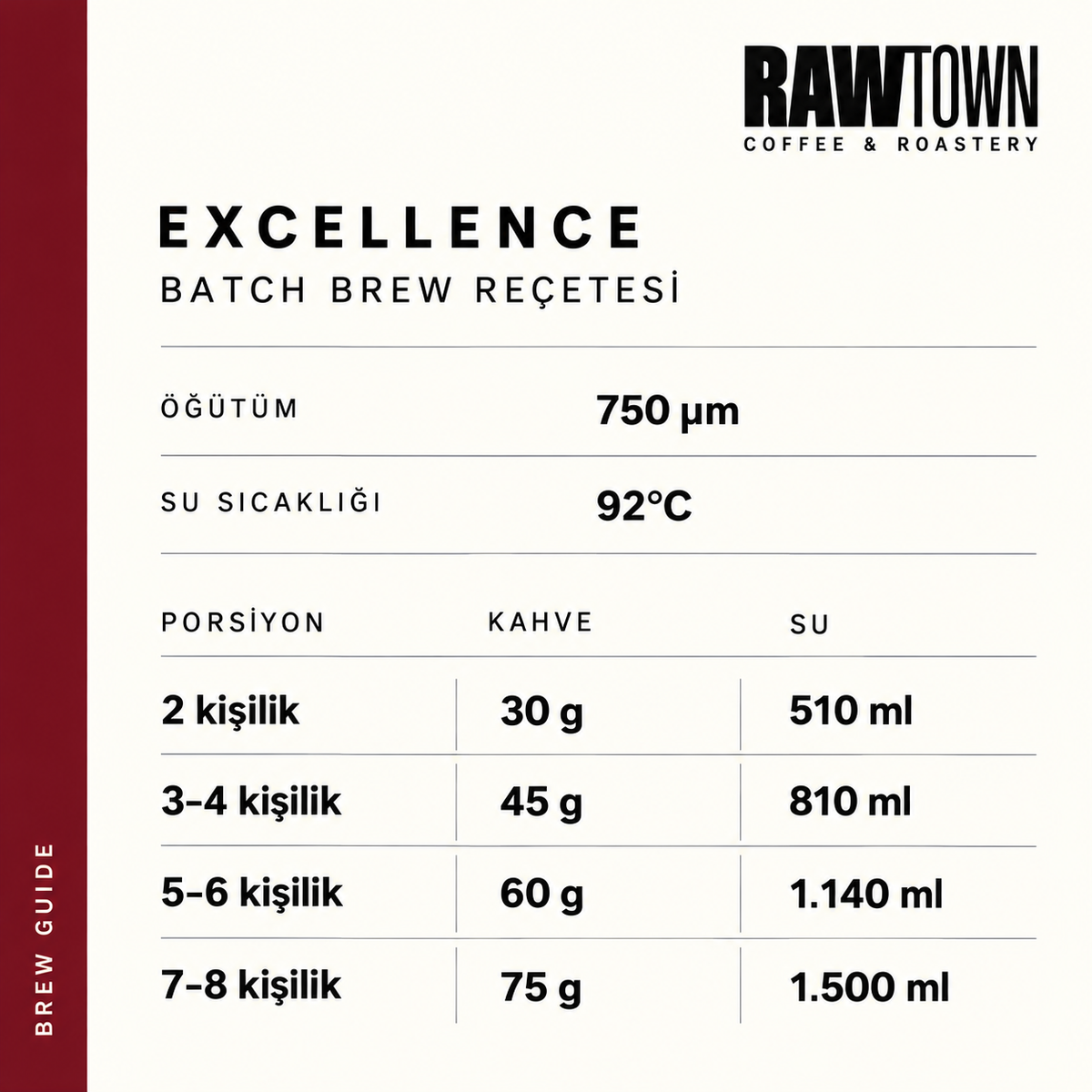 Excellence Filter Coffee Blend