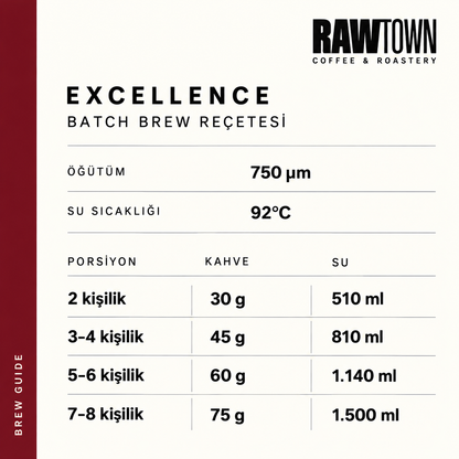 Excellence Filter Coffee Blend