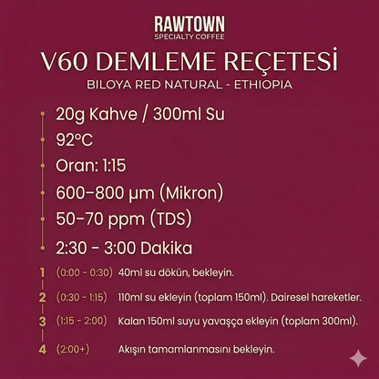 Biloya Red - Ethiopia - Natural