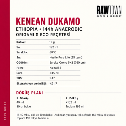 Kenean Dukamo COE 144h Anaerobic Ethiopia