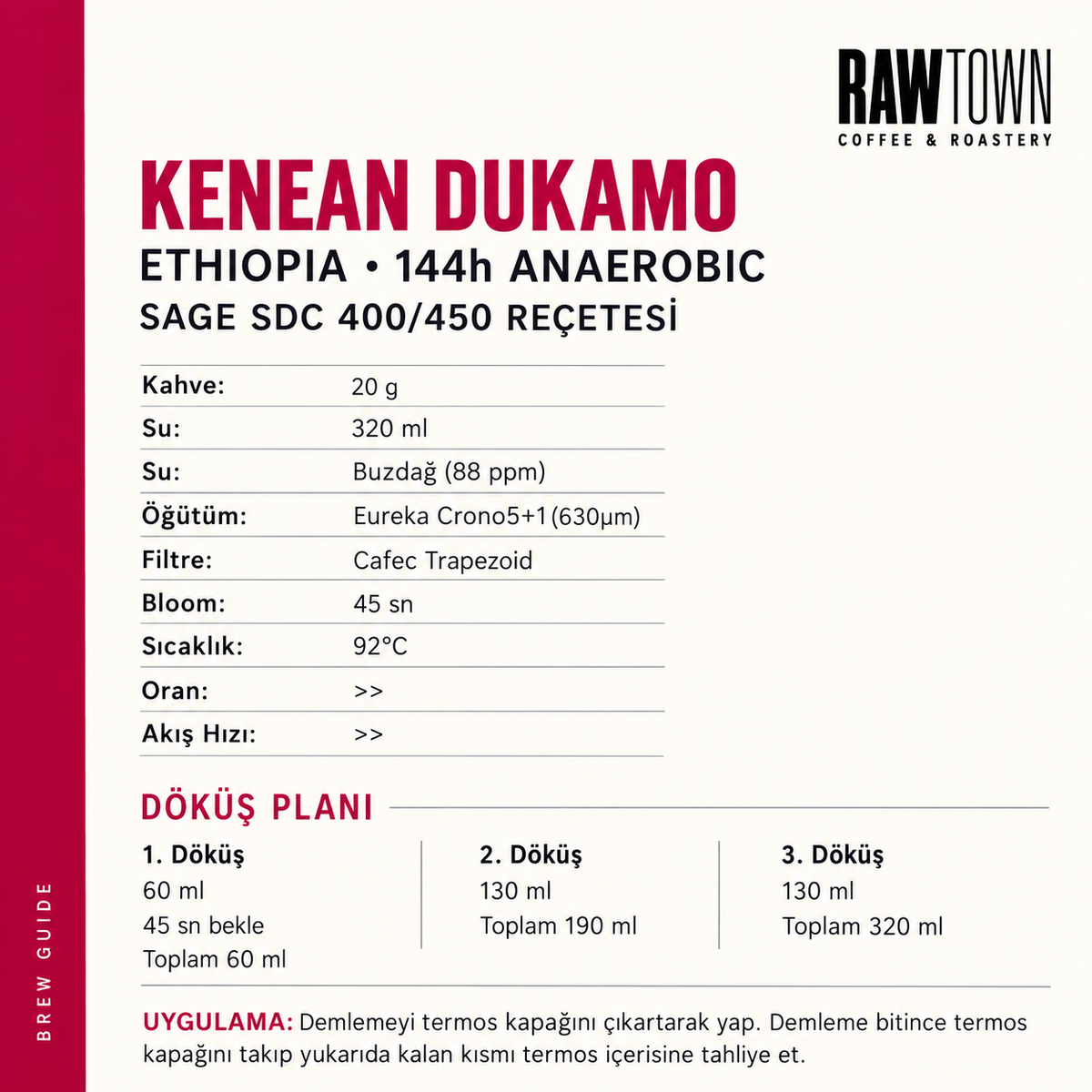 Kenean Dukamo COE 144h Anaerobic Ethiopia
