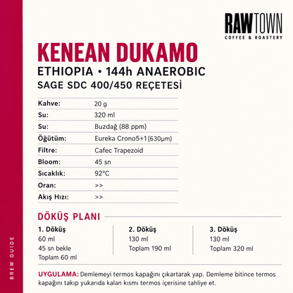 Kenean Dukamo COE 144h Anaerobic Ethiopia
