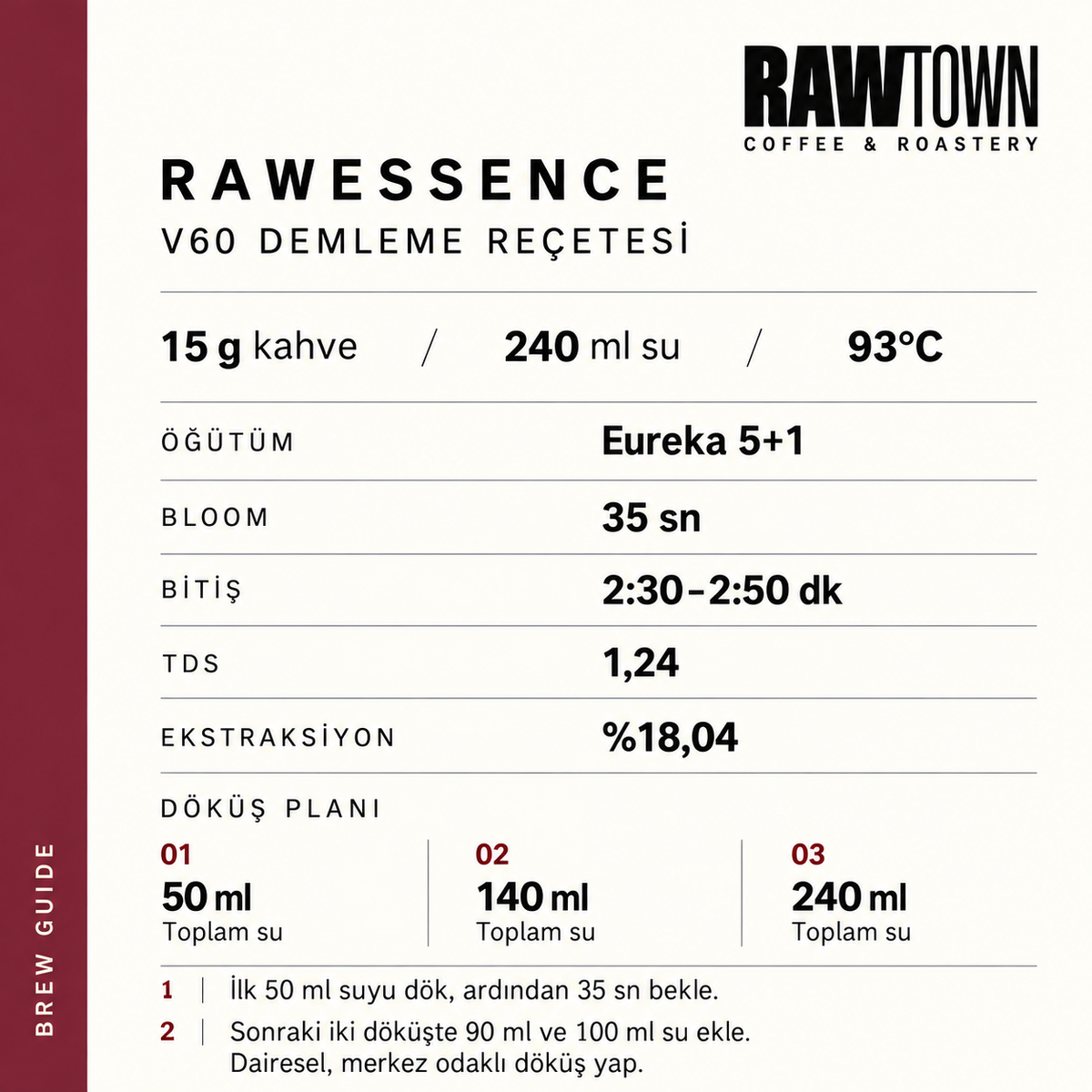 Rawessence Natural Ethiopia