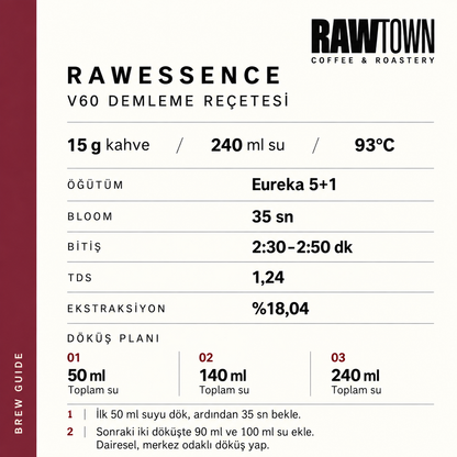 Rawessence Natural Ethiopia