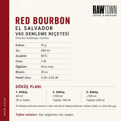 Red Bourbon - El Salvador - Natural Microlot