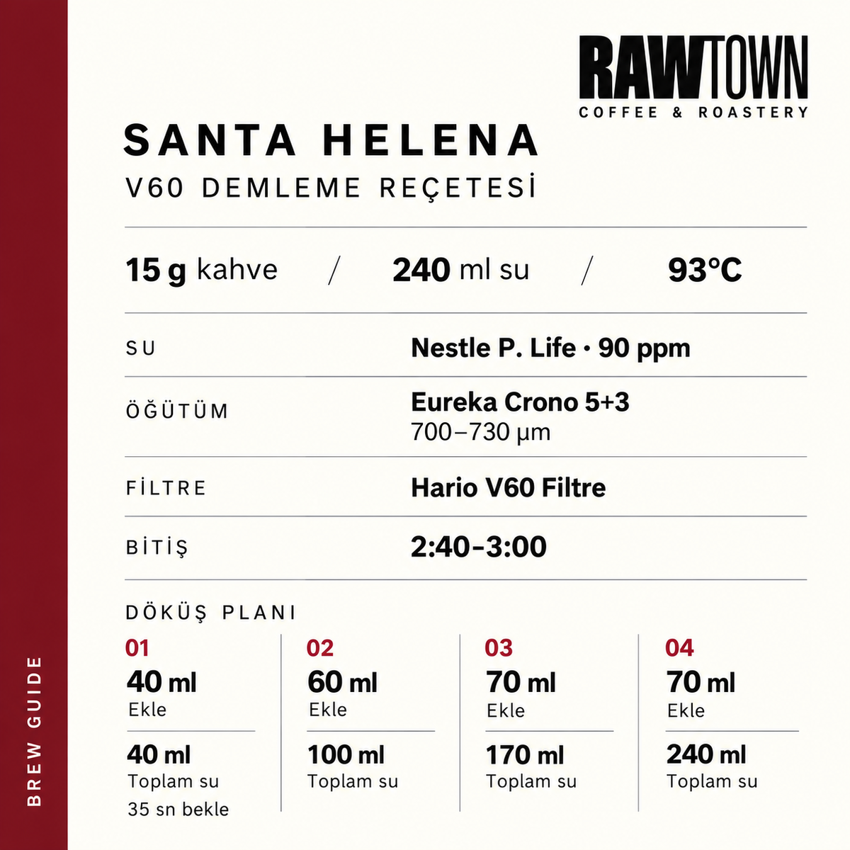 Santa Helena Natural Colombia