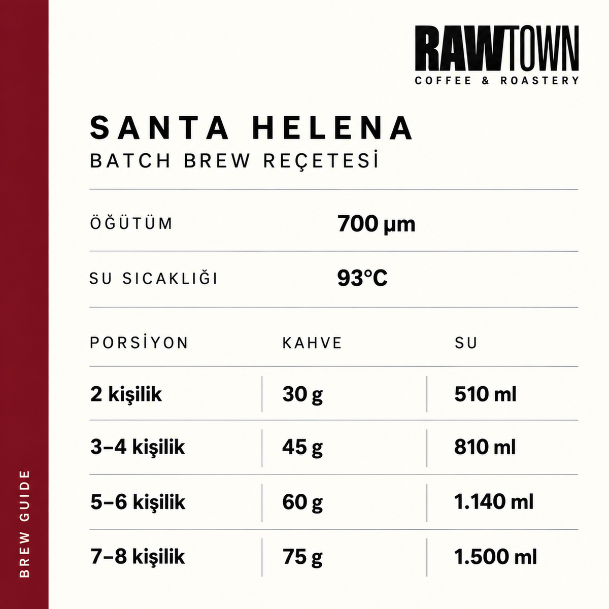 Santa Helena Natural Colombia