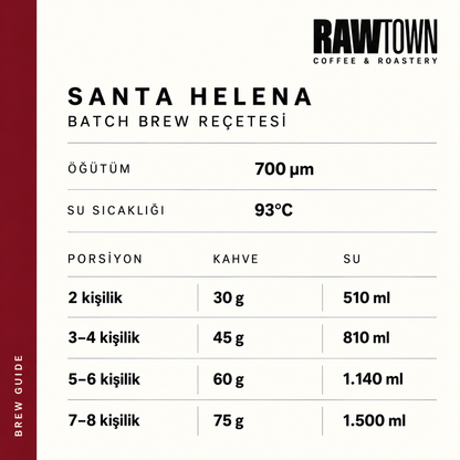 Santa Helena Natural Colombia