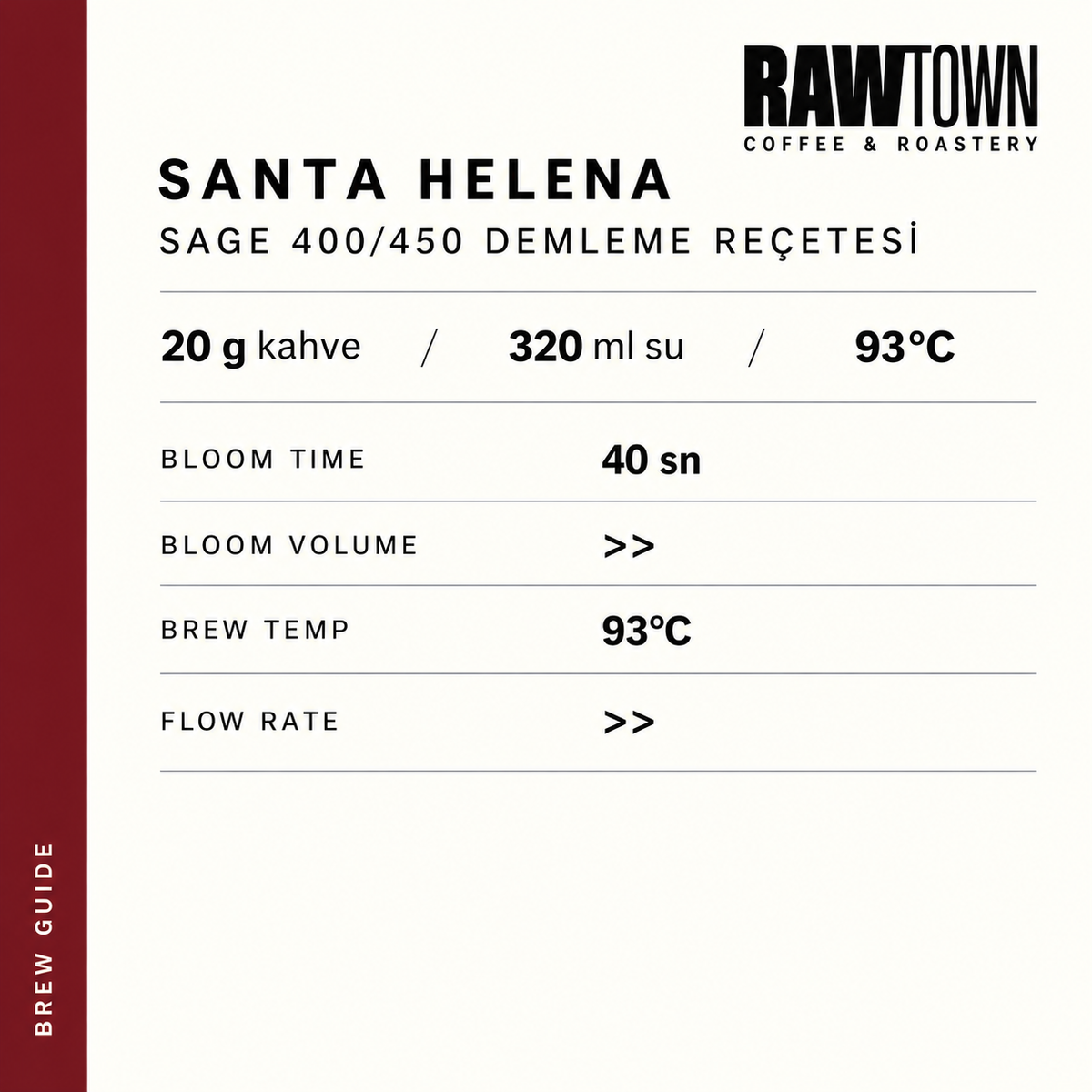 Santa Helena Natural Colombia