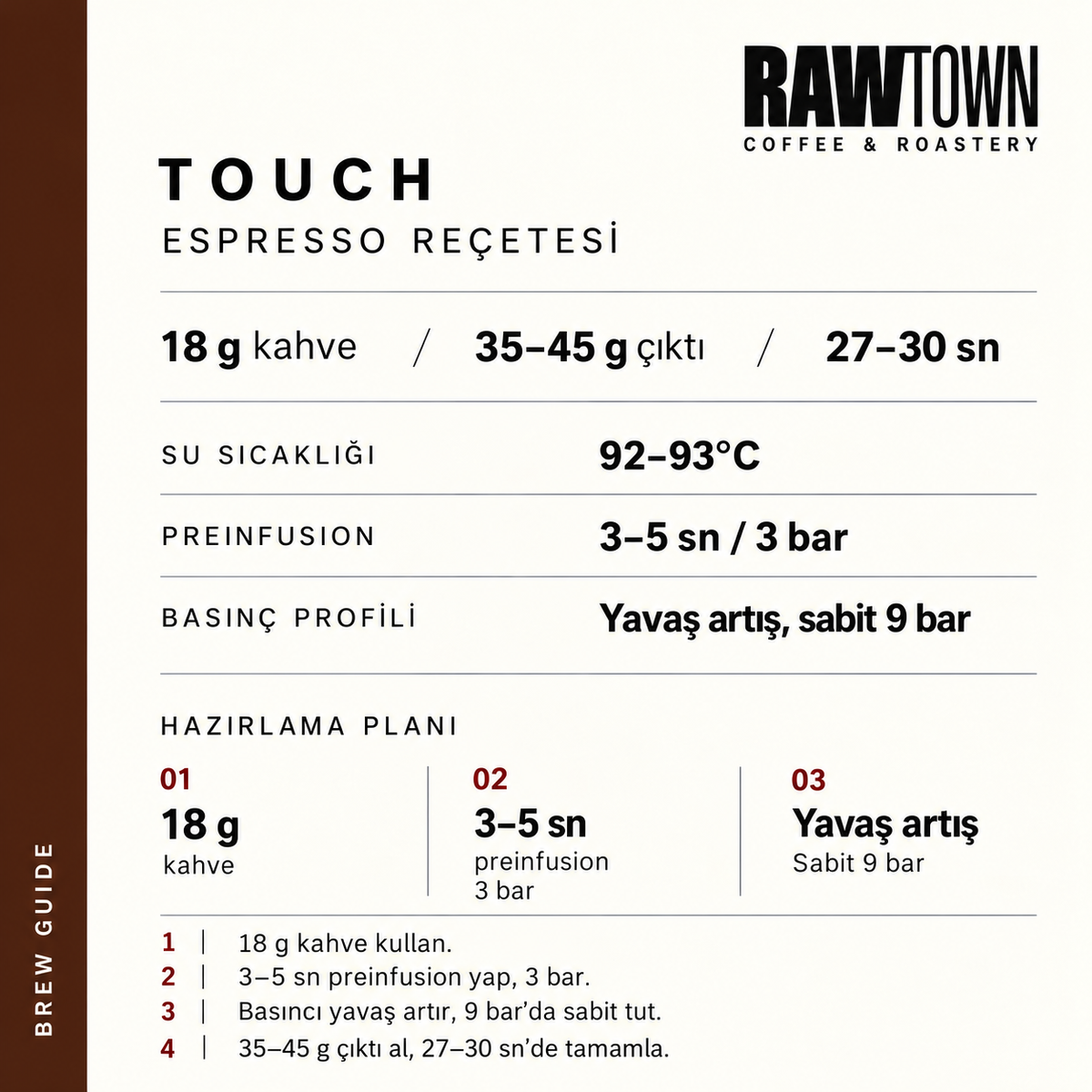 Touch Espresso Blend
