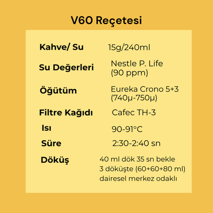 Buncho Honey Ethiopia