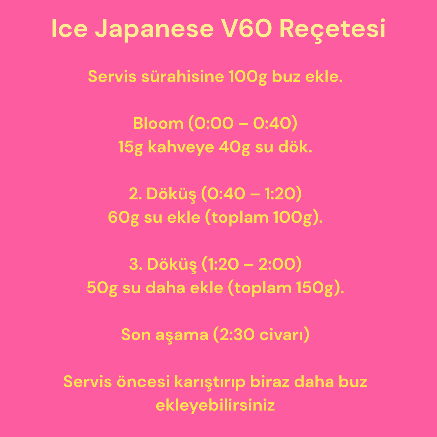 Monteblanco Nectar Citrilus - Colombia